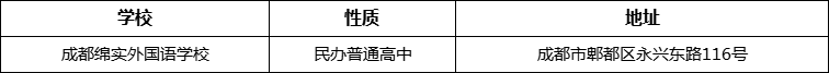 成都市成都綿實(shí)外國(guó)語學(xué)校地址在哪里？