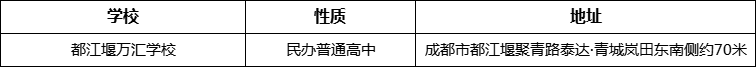 成都市都江堰萬匯學(xué)校詳細(xì)地址、在哪里？