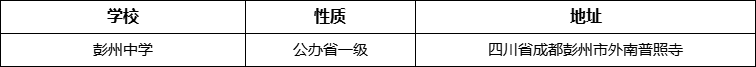 成都市彭州中學(xué)詳細(xì)地址、在哪里？