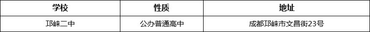 成都市邛崍二中詳細(xì)地址、在哪里？