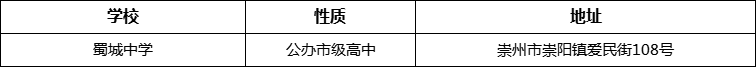 成都市蜀城中學(xué)地址在哪里？