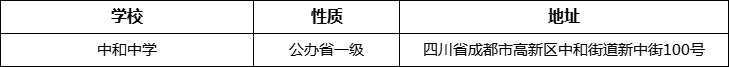 成都市中和中學詳細地址、在哪里？