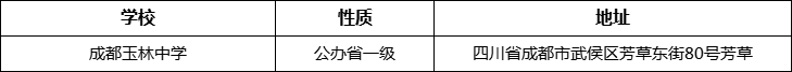 成都市成都玉林中學(xué)詳細地址、在哪里？