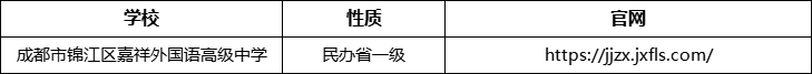 成都市錦江區(qū)嘉祥外國語高級中學(xué)官網(wǎng)、網(wǎng)址、官方網(wǎng)站