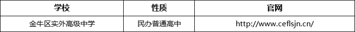 成都市金牛區(qū)實(shí)外高級中學(xué)官網(wǎng)、網(wǎng)址、官方網(wǎng)站