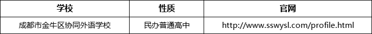 成都市金牛區(qū)協(xié)同外語學(xué)校官網(wǎng)、網(wǎng)址、官方網(wǎng)站