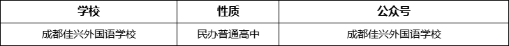 成都市成都佳興外國(guó)語(yǔ)學(xué)校官網(wǎng)、網(wǎng)址、官方網(wǎng)站