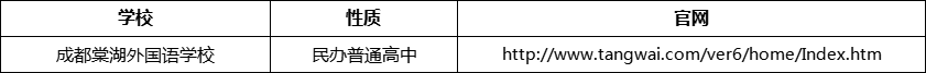 成都市成都棠湖外國(guó)語學(xué)校官網(wǎng)、網(wǎng)址、官方網(wǎng)站