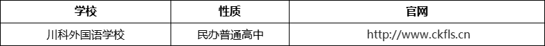 成都市川科外國語學(xué)校官網(wǎng)、網(wǎng)址、官方網(wǎng)站