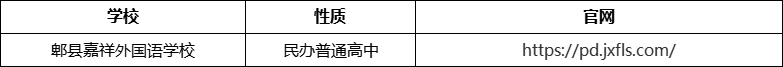 成都市郫縣嘉祥外國語學(xué)校官網(wǎng)、網(wǎng)址、官方網(wǎng)站