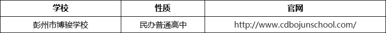 成都市彭州市博駿學(xué)校官網(wǎng)、網(wǎng)址、官方網(wǎng)站