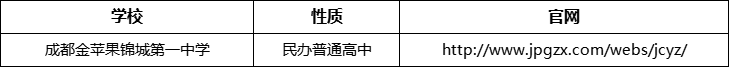 成都市成都金蘋果錦城第一中學(xué)官網(wǎng)、網(wǎng)址、官方網(wǎng)站