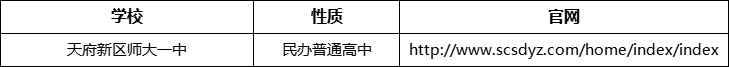 成都市天府新區(qū)師大一中網(wǎng)址是什么？