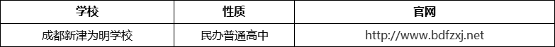 成都市成都新津?yàn)槊鲗W(xué)校官網(wǎng)、網(wǎng)址、官方網(wǎng)站