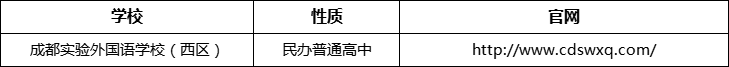 成都市成都實驗外國語學(xué)校（西區(qū)）官網(wǎng)、網(wǎng)址、官方網(wǎng)站