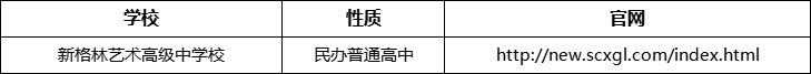 成都市新格林藝術(shù)高級(jí)中學(xué)校官網(wǎng)、網(wǎng)址、官方網(wǎng)站