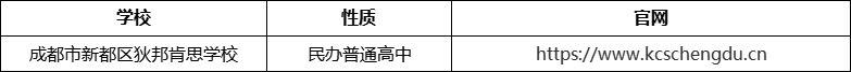 成都市新都區(qū)狄邦肯思學(xué)校網(wǎng)址是什么？