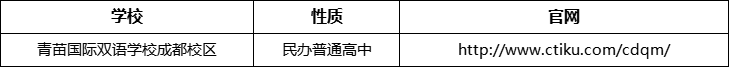 成都市青苗國際雙語學(xué)校成都校區(qū)官網(wǎng)、網(wǎng)址、官方網(wǎng)站