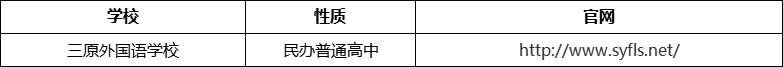 成都市三原外國(guó)語學(xué)校官網(wǎng)、網(wǎng)址、官方網(wǎng)站