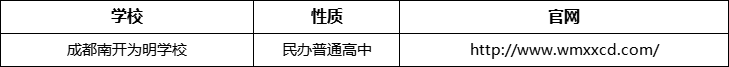 成都市成都南開為明學(xué)校官網(wǎng)、網(wǎng)址、官方網(wǎng)站