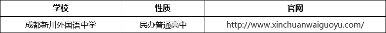 成都市成都新川外國語中學(xué)官網(wǎng)、網(wǎng)址、官方網(wǎng)站