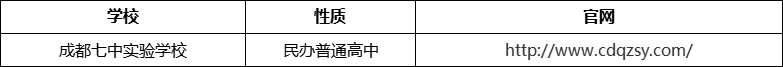 成都市成都七中實驗學校官網(wǎng)、網(wǎng)址、官方網(wǎng)站