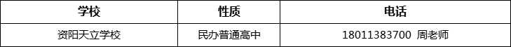 資陽(yáng)市資陽(yáng)天立學(xué)校2022年招辦電話、招生電話是多少？